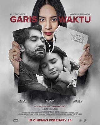 Garis Waktu (2022) บรรยายไทย